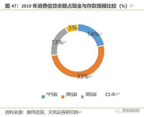 蚂蚁集团三大战略深度剖析 从支付工具到数字金融服务体系
