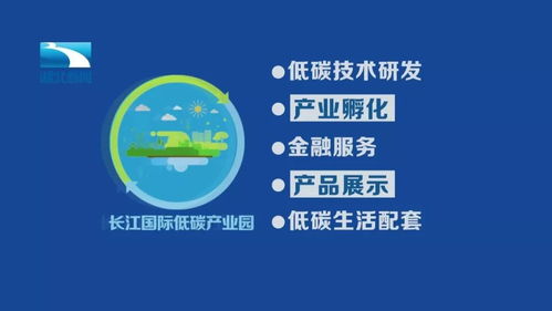 久等了！长江新城2019年全面爆发 金融信息服务新纪元的破局与重塑