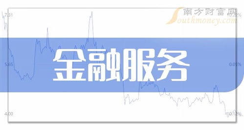 2024年A股金融服务公司上市龙头名单（3月18日更新） 值得收藏反复看
